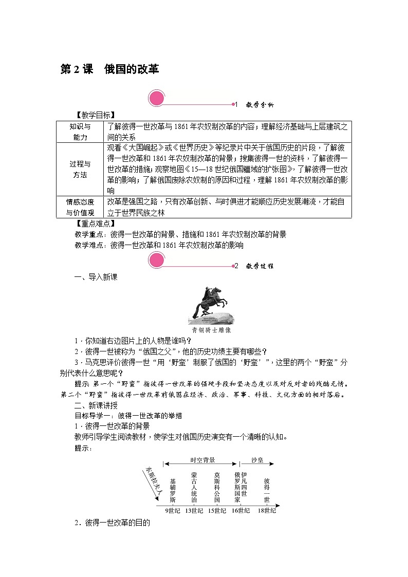 历史9年级下册（2）俄国的改革-教案+习题+习题课件01