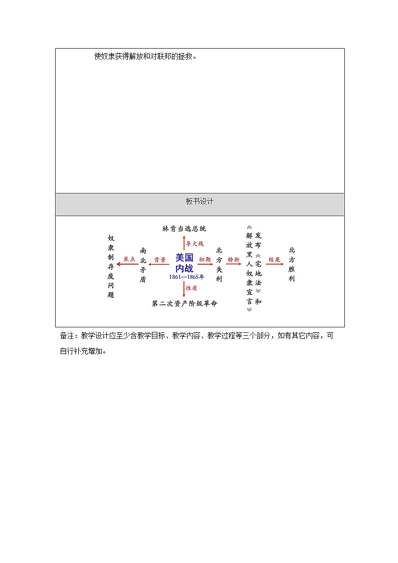历史9年级下册（3）美国内战教案+习题+习题课件03