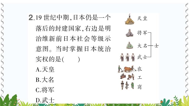 历史9年级下册（4）日本明治维新-教案+习题+习题课件07