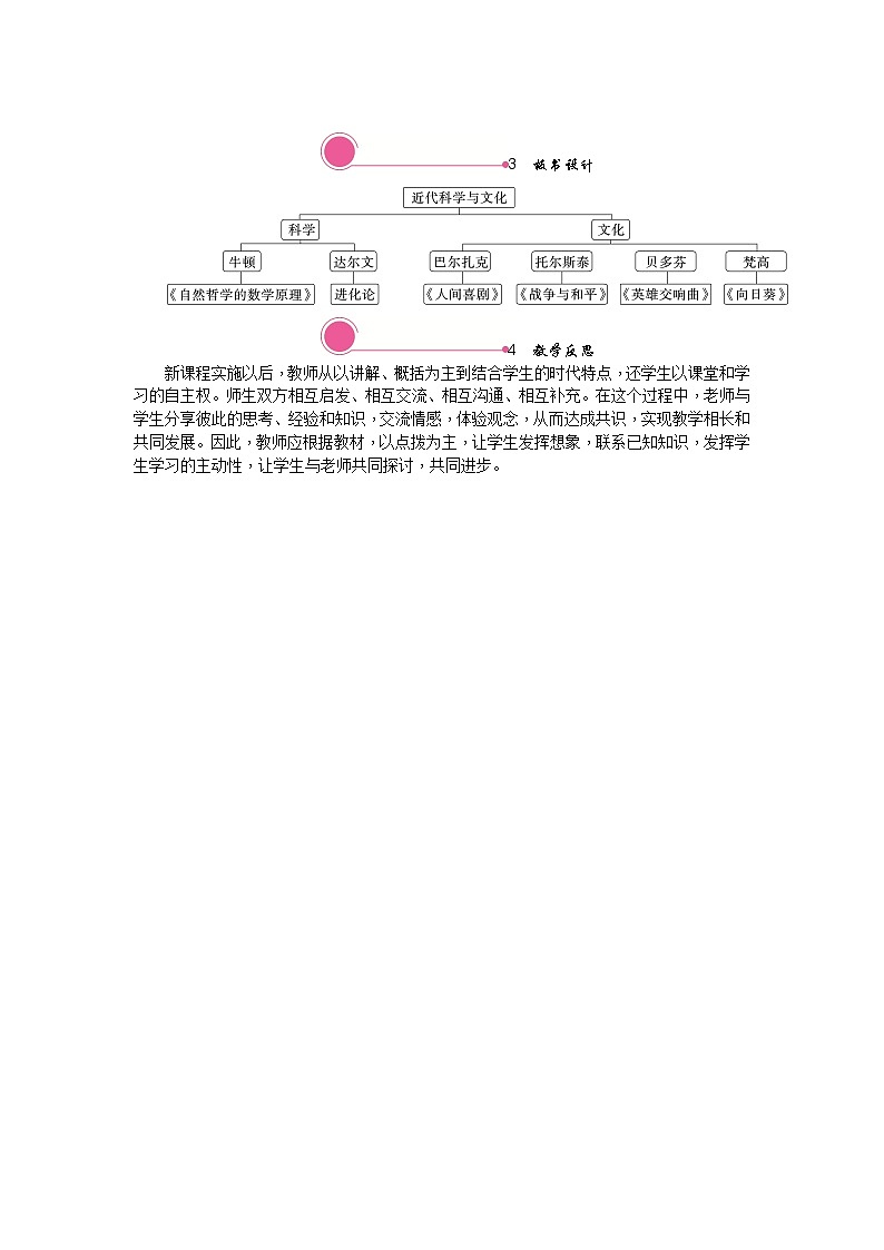 历史9年级下册（7）近代科学与文化-教案+习题+习题课件03