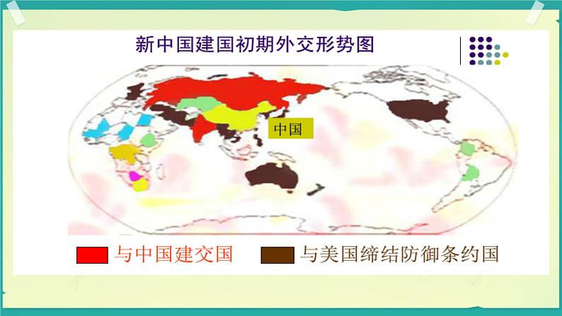 5.16独立自主的和平外交课件+2023-2024学年统编版八年级历史下册第7页