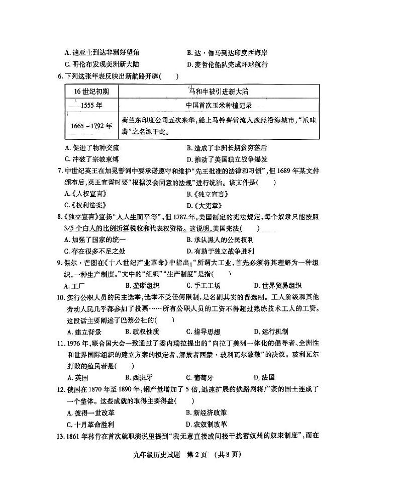 山东省临沂市河东区2023-2024学年九年级上学期1月期末历史试题第2页