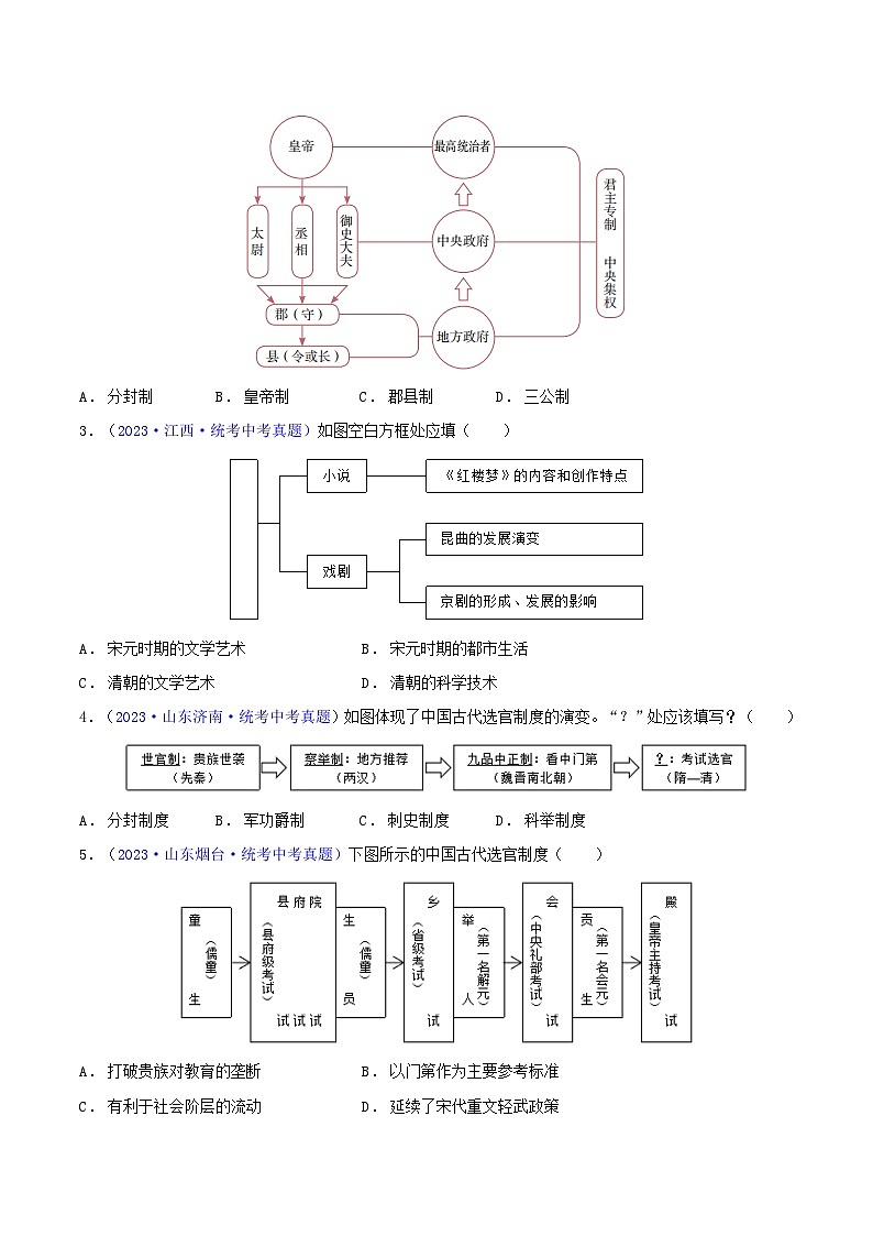 专题04  知识结构类选择题（含答题技巧，题型专练60题）（原卷版） 第2页