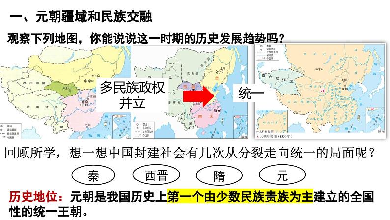 2.11+元朝的统治++课件++2023-2024学年统编版七年级历史下册第3页