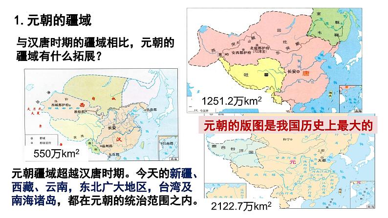 2.11+元朝的统治++课件++2023-2024学年统编版七年级历史下册第5页