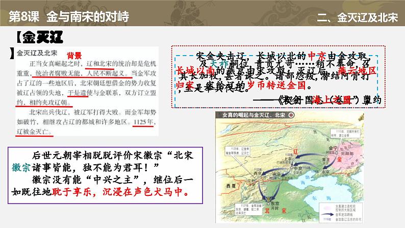 2.8+金与南宋的对峙++课件++2023-2024学年统编版七年级历史下册第6页