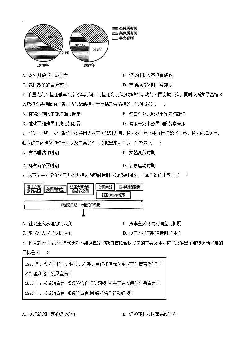 2024年浙江省台州市中考一模历史试题（原卷版+解析版）02