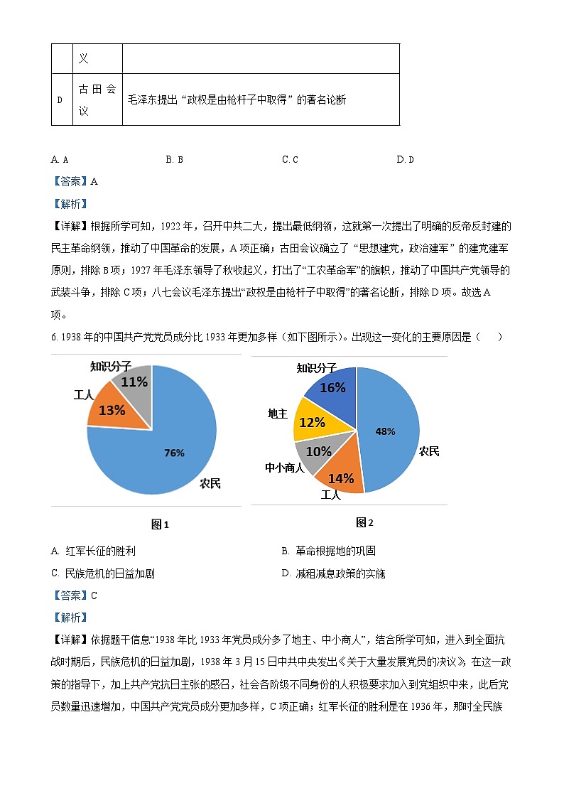 2024年陕西省宝鸡市陈仓区中考一模历史试题（原卷版+解析版）03