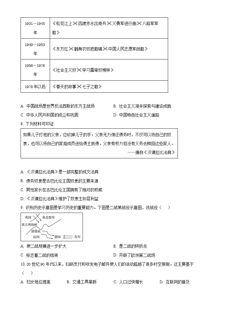 2024年甘肃省平凉市中考一模历史试题（原卷版+解析版）02