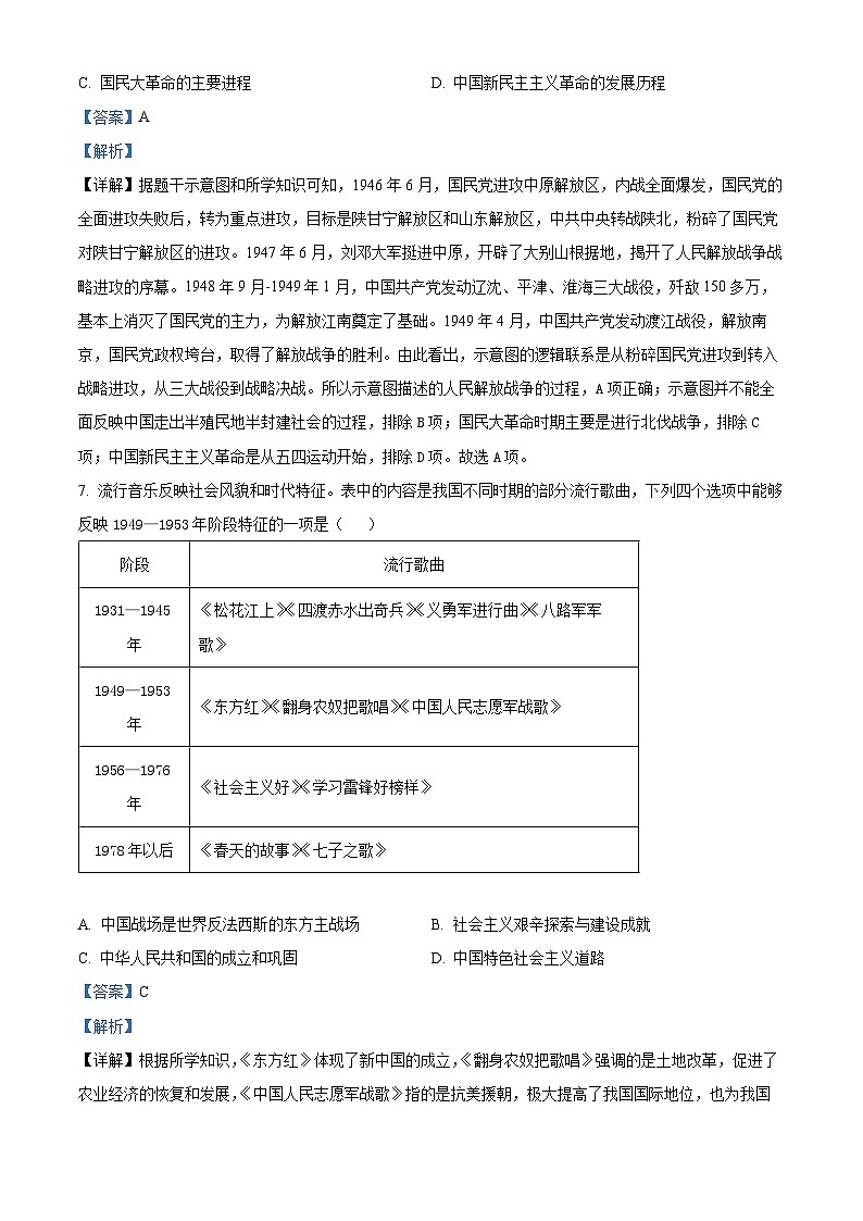 2024年甘肃省平凉市中考一模历史试题（原卷版+解析版）03
