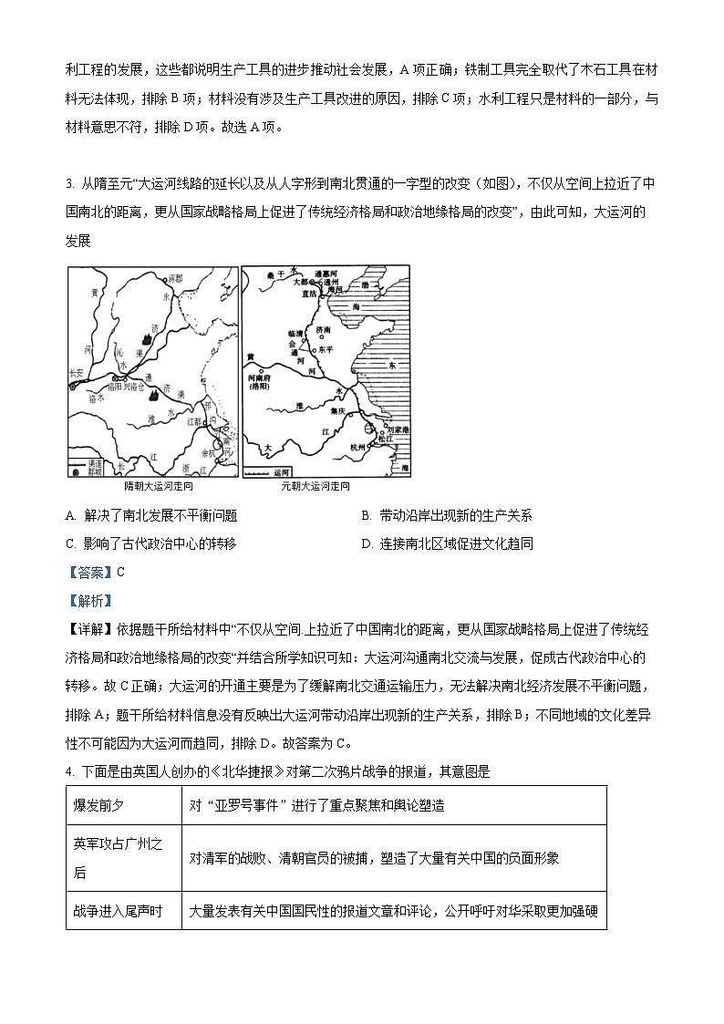2024年广东省郁南县部分学校中考一模历史试题（原卷版+解析版）02