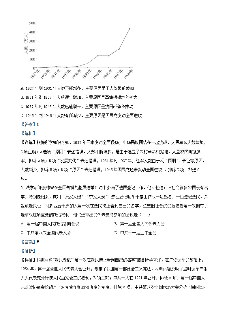 2024年河北省石家庄长安区中考一模历史试题（原卷版+解析版）03