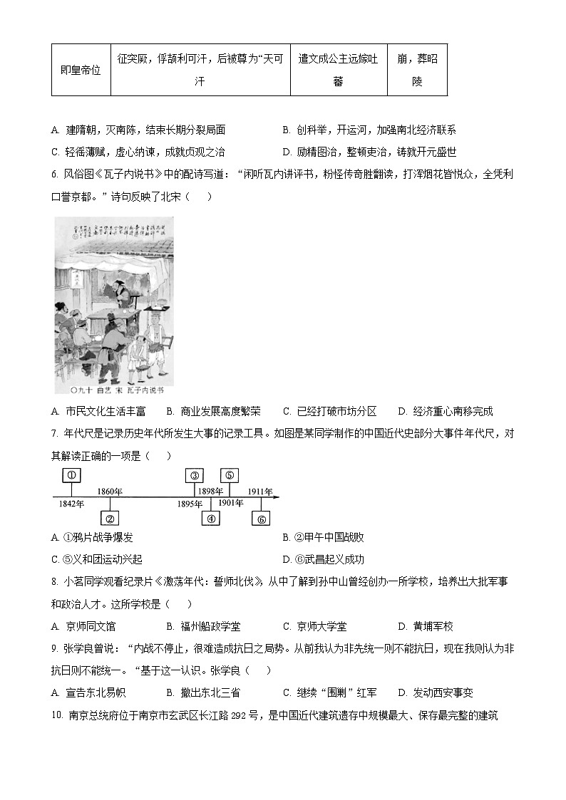 2024年江西省抚州市八校中考一模历史试题（原卷版+解析版）02