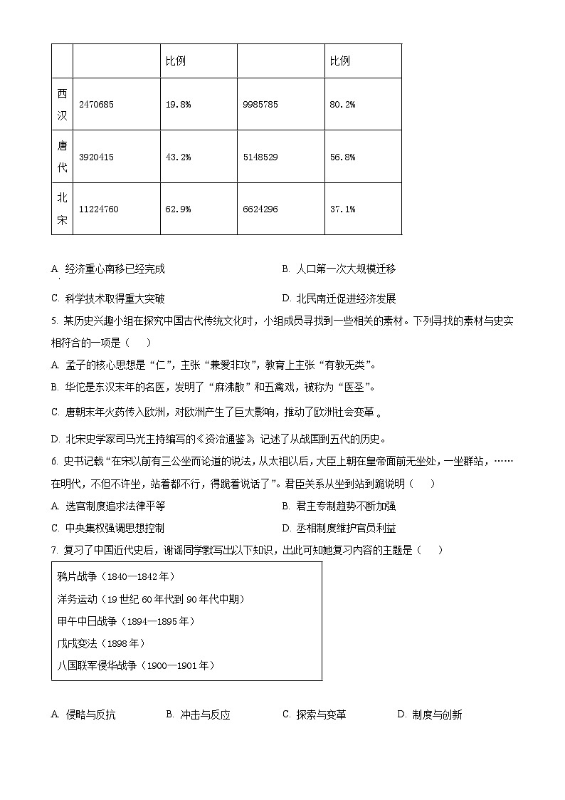 四川省德阳市中江县2023-2024学年九年级3月月考历史试题（原卷版）第2页