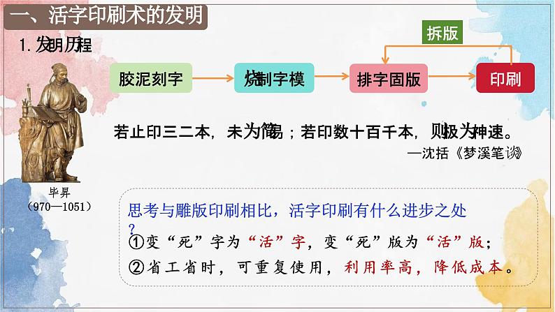 部编版七年级历史下学期13《宋元时期的科技与中外交通》课件第6页