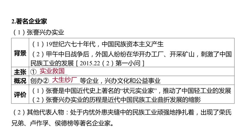 2024河南中考历史一轮复习板块二 中国近代史主题七 近代经济、社会生活与教育文化事业的发展课件07