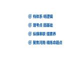 2024河南中考历史一轮复习板块一 中国古代史主题四 三国两晋南北朝时期_政权分立与民族交融课件