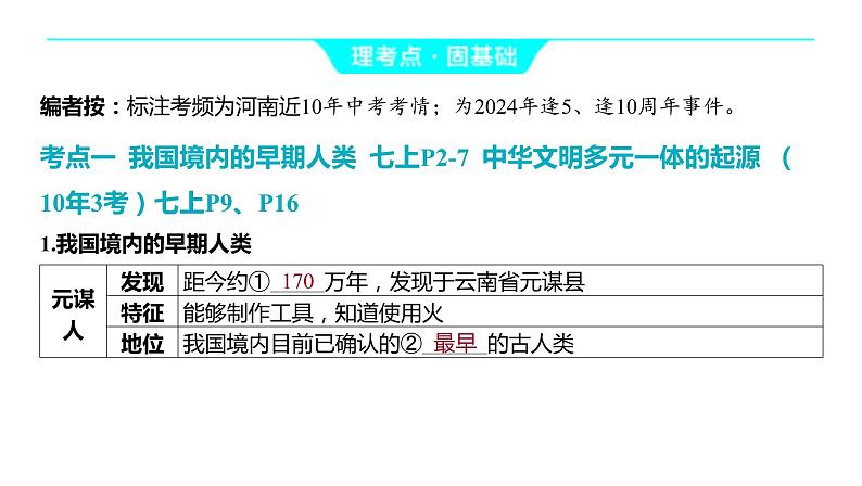 2024河南中考历史一轮复习板块一 中国古代史主题一 史前时期_中国境内早期人类与文明的起源课件第6页