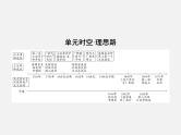 2024年广东省中考历史一轮复习课件：第三单元　工业革命和国际共产主义运动的兴起  课件