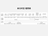 2024年广东省中考历史一轮复习课件：第三单元　资产阶级民主革命与中华民国的建立 课件