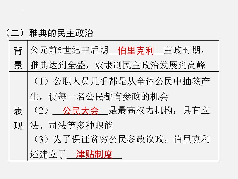 2024年广东省中考历史一轮复习课件：第二单元　古代欧洲文明 课件06