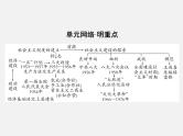 2024年广东省中考历史一轮复习课件：第二单元 社会主义制度的建立与社会主义建设的探索 课件