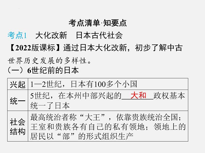 2024年广东省中考历史一轮复习课件：第四单元　封建时代的亚洲国家  课件04