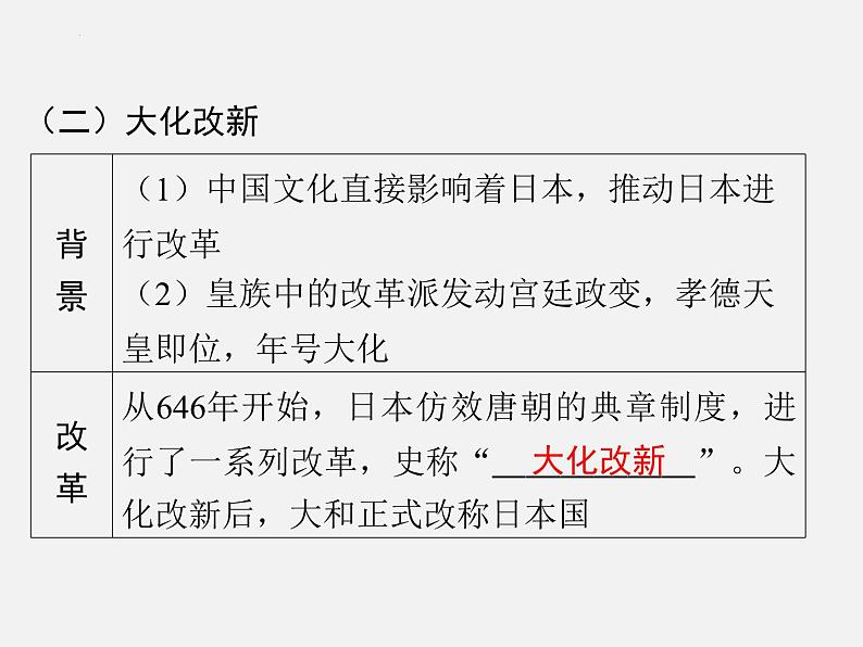 2024年广东省中考历史一轮复习课件：第四单元　封建时代的亚洲国家  课件05