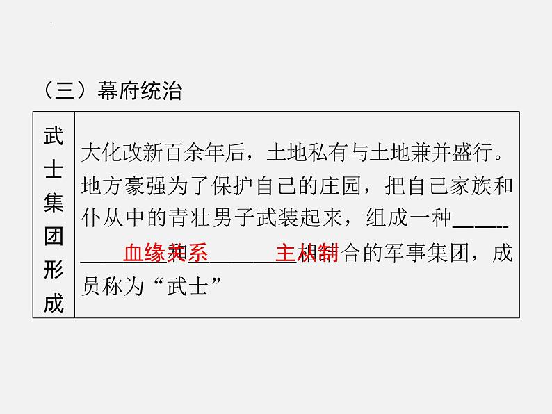 2024年广东省中考历史一轮复习课件：第四单元　封建时代的亚洲国家  课件07