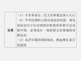 2024年广东省中考历史一轮复习课件：第四单元　新民主主义革命的开始  课件
