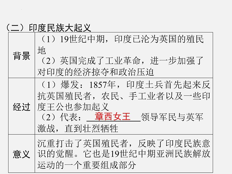 2024年广东省中考历史一轮复习课件：第四单元　殖民地人民的反抗与资本主义制度的扩展  课件07