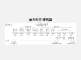2024年广东省中考历史一轮复习课件：第五单元　从国共合作到国共对立  课件