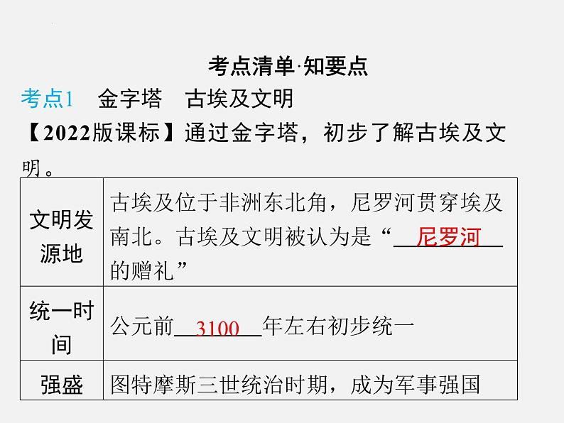 2024年广东省中考历史一轮复习课件：第一单元　古代亚非文明 课件06