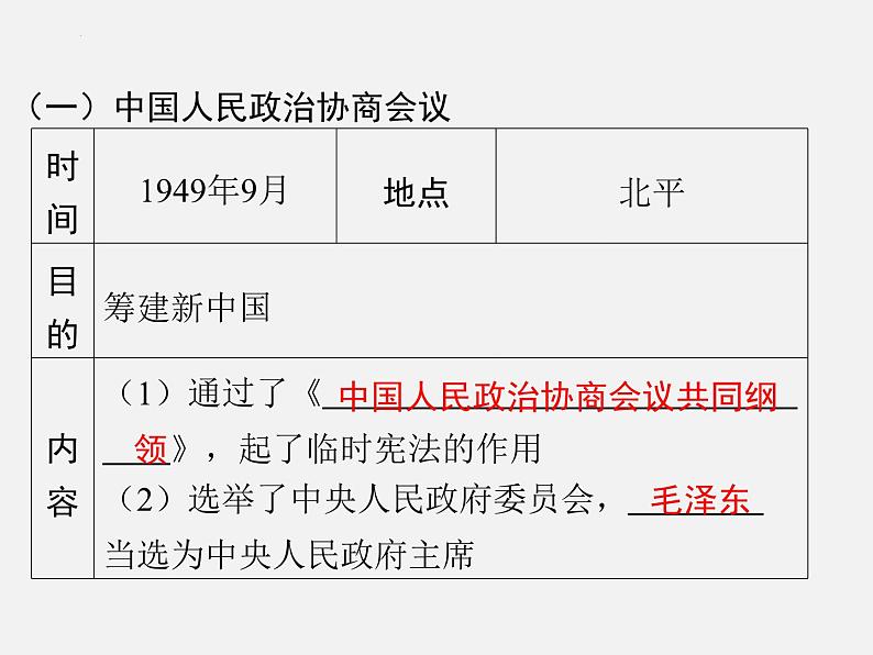 2024年广东省中考历史一轮复习课件：第一单元　中华人民共和国的成立和巩固 课件07