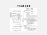 2024年广东省中考历史一轮复习课件：第一单元中国开始沦为半殖民地半封建社会 课件