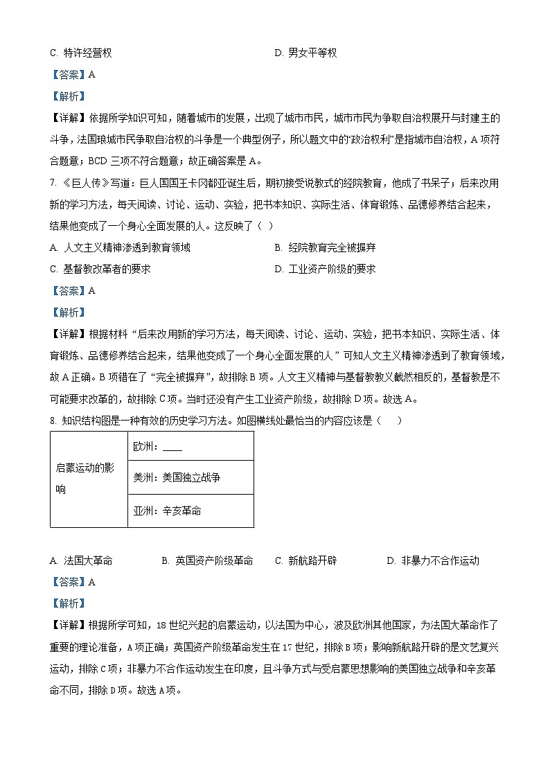 2024年湖南省邵阳市绥宁县中考一模历史试题（原卷版+解析版）03