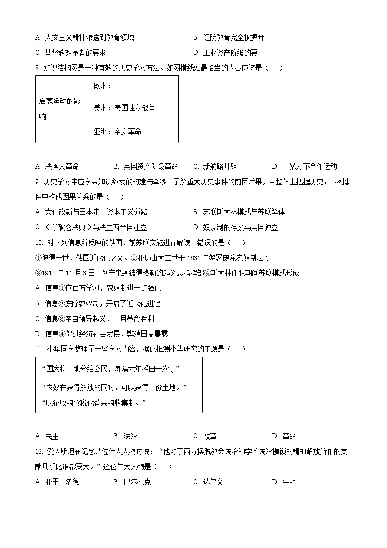2024年湖南省邵阳市绥宁县中考一模历史试题（原卷版+解析版）02