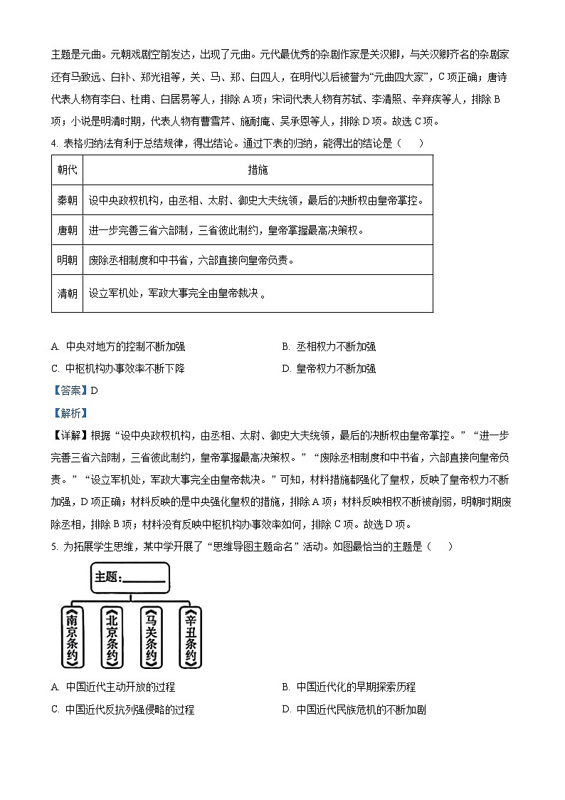 2024年新疆部分学校中考一模历史试题（原卷版+解析版）02