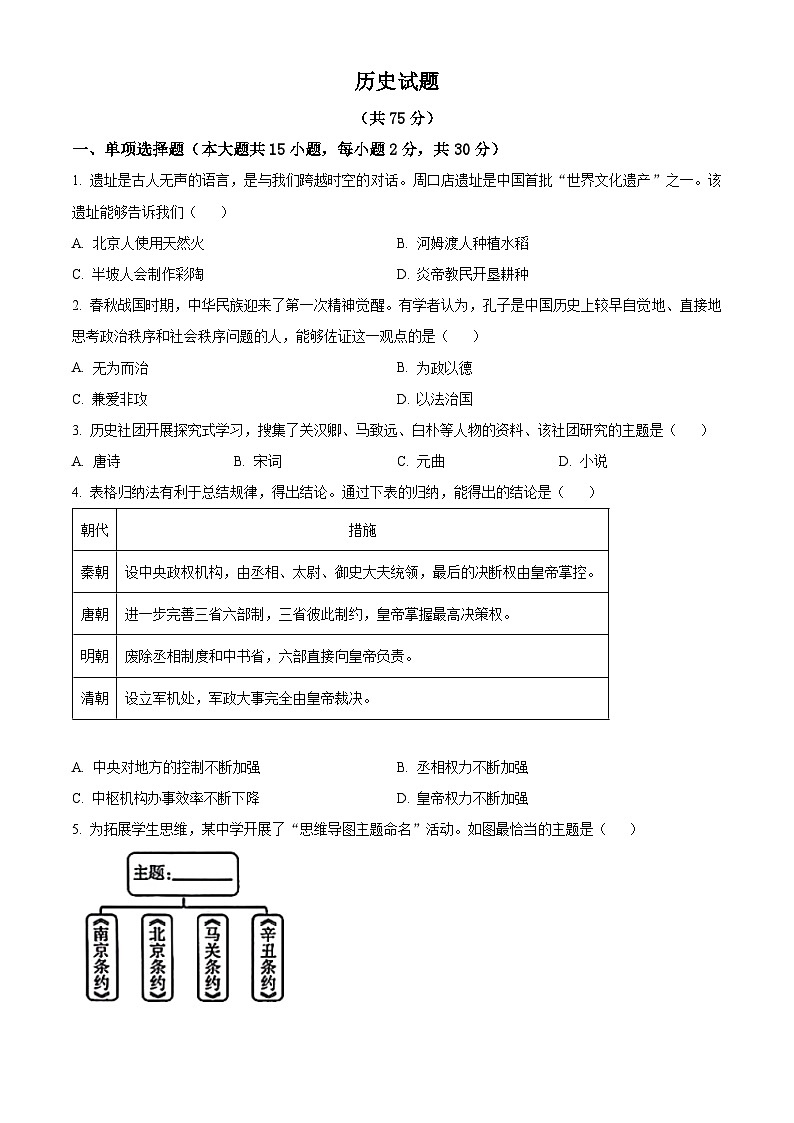 2024年新疆部分学校中考一模历史试题（原卷版+解析版）01