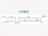 2024年广东省中考历史一轮复习课件：第一单元 史前时期中国境内早期人类与文明的起源  课件