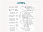 2024年广东省中考历史一轮复习课件：第一单元 史前时期中国境内早期人类与文明的起源  课件