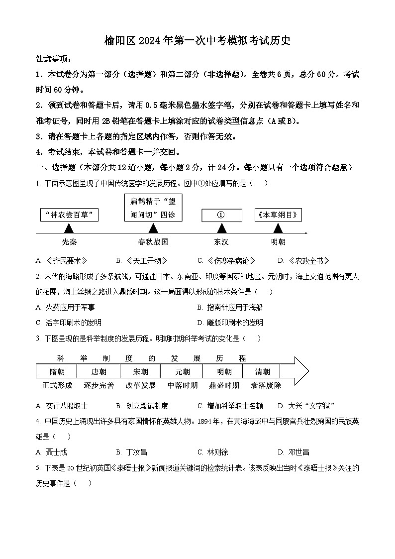 2024年陕西省榆林市榆阳区中考一模历史试题（原卷版）第1页