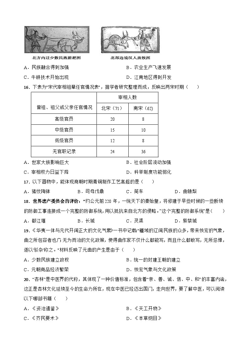 中国古代史中考考前必刷题——选择题（二）  初中历史中考考前必刷题（精练 详细解答）第3页