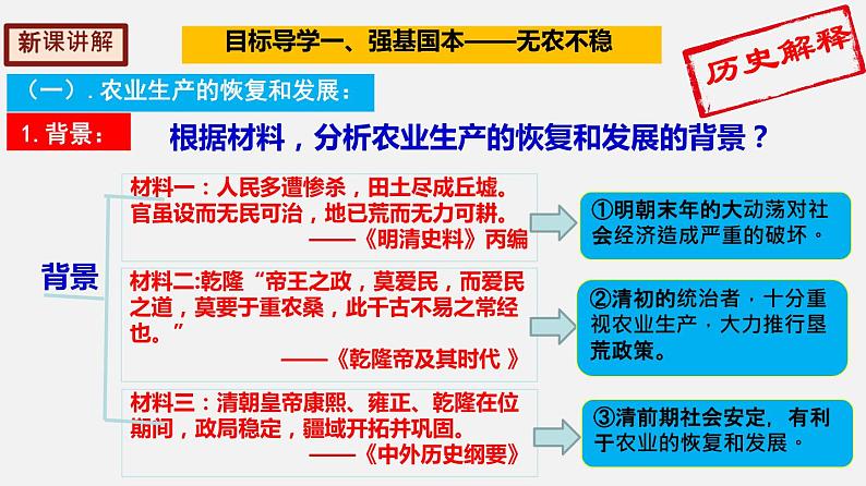 6.19社会生活的变迁课件+2023-2024学年统编版八年级历史下册 (1)03