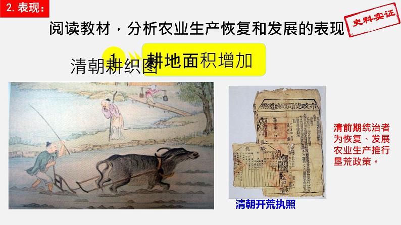 6.19社会生活的变迁课件+2023-2024学年统编版八年级历史下册 (1)04