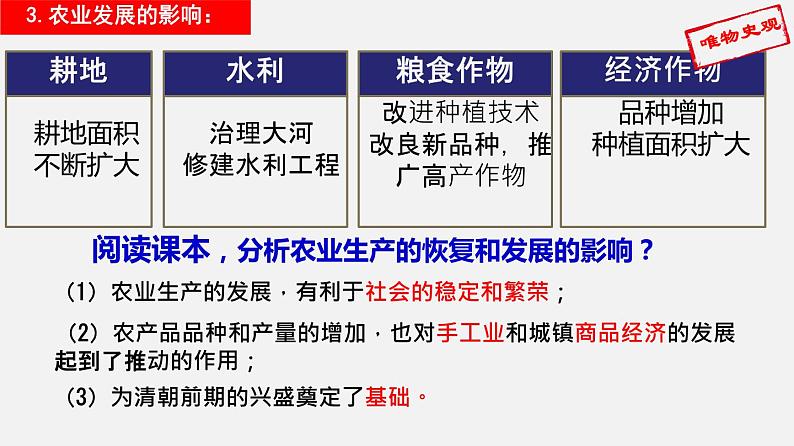 6.19社会生活的变迁课件+2023-2024学年统编版八年级历史下册 (1)07