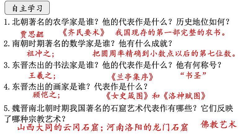 4.20+魏晋南北朝的科技与文化++课件++2023-2024学年统编版七年级历史上册04