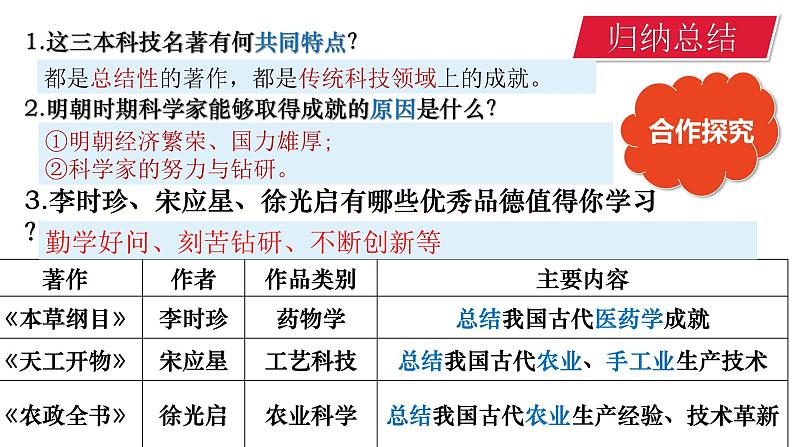 3.16+明朝的科技、建筑与文学+课件++2023-2024学年统编版七年级历史下册第5页