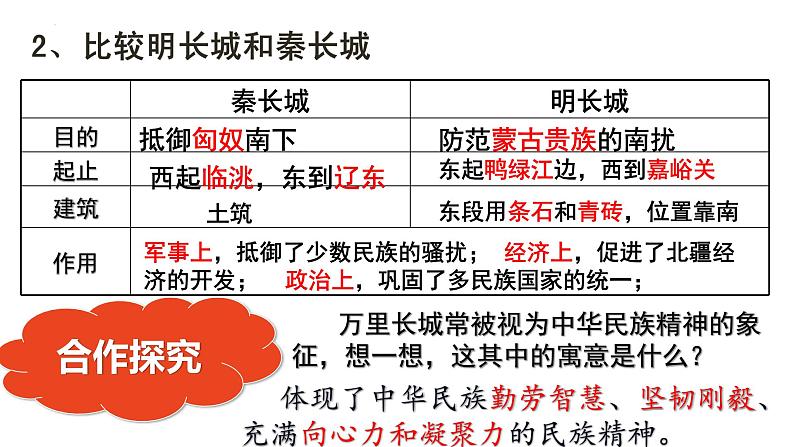 3.16+明朝的科技、建筑与文学+课件++2023-2024学年统编版七年级历史下册第7页