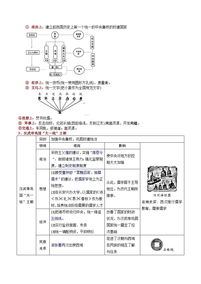 回归教材重难点02  秦汉及三国两晋南北朝时期-中考历史三轮冲刺过关第2页